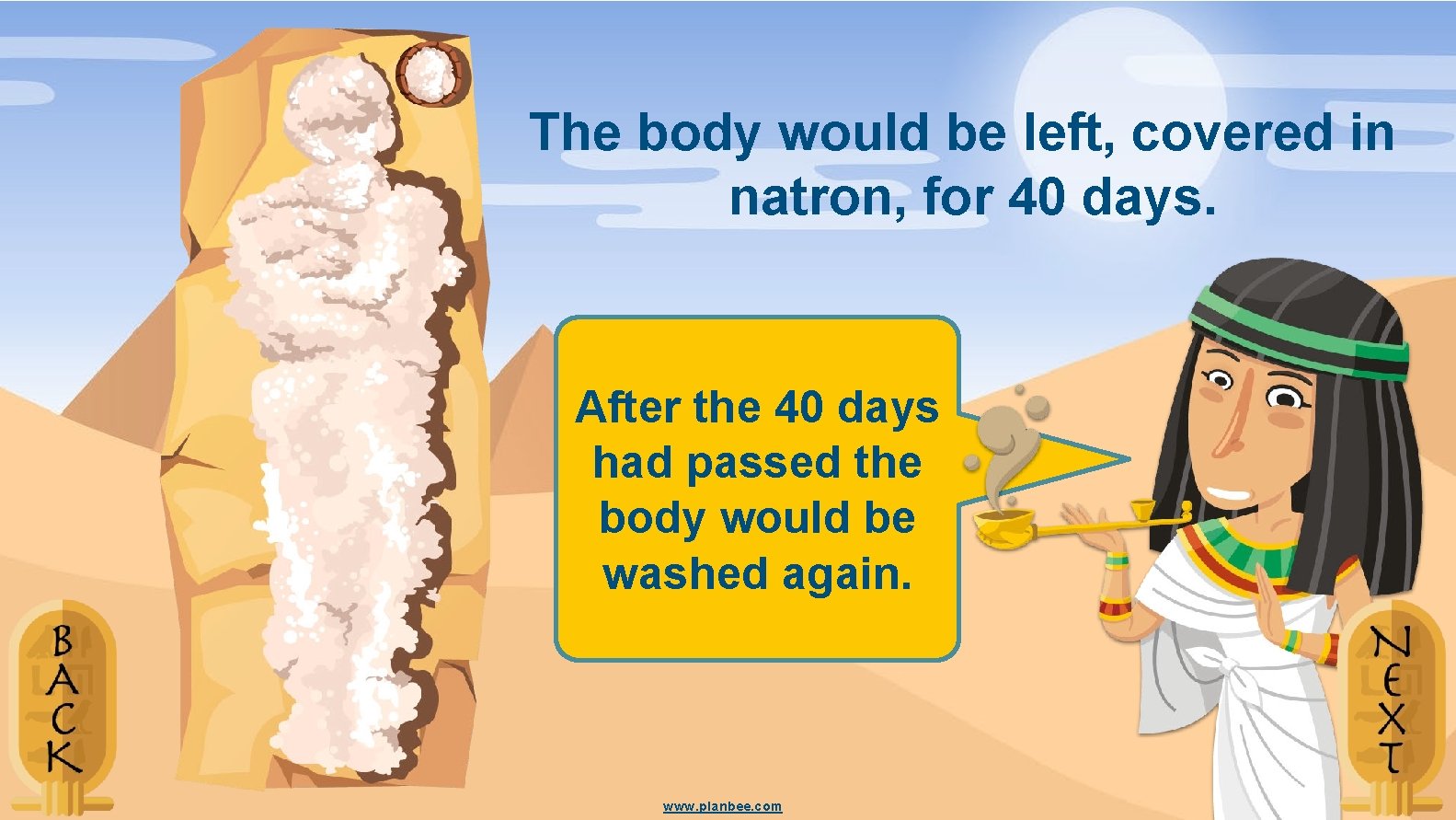 The body would be left, covered in natron, for 40 days. After the 40