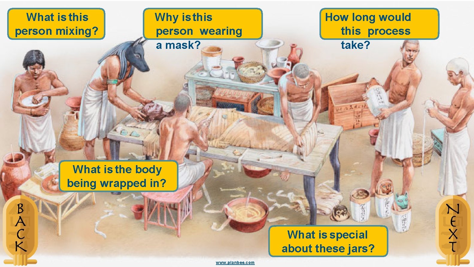 What is this person mixing? Why isthis person wearing a mask? How long would