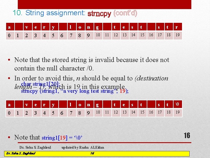 10. String assignment: a 0 1 v e r y 2 3 4 5