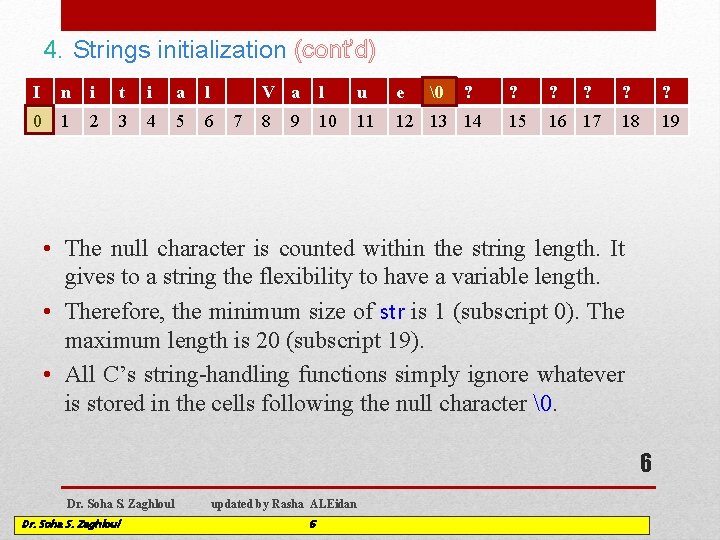 4. Strings initialization (cont’d) I n i t i a l 0 1 2