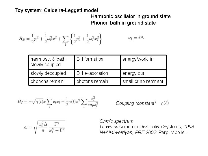 Toy system: Caldeira-Leggett model Harmonic oscillator in ground state Phonon bath in ground state