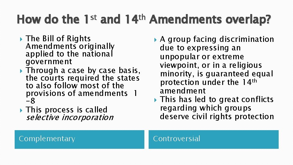 How do the 1 st and 14 th Amendments overlap? The Bill of Rights