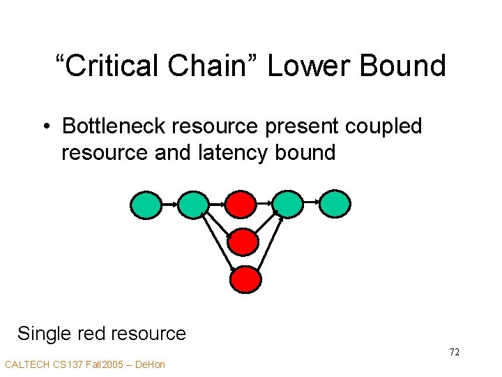 “Critical Chain” Lower Bound • Bottleneck resource present coupled resource and latency bound Single