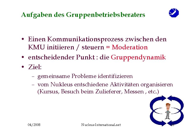 Aufgaben des Gruppenbetriebsberaters • Einen Kommunikationsprozess zwischen den KMU initiieren / steuern = Moderation