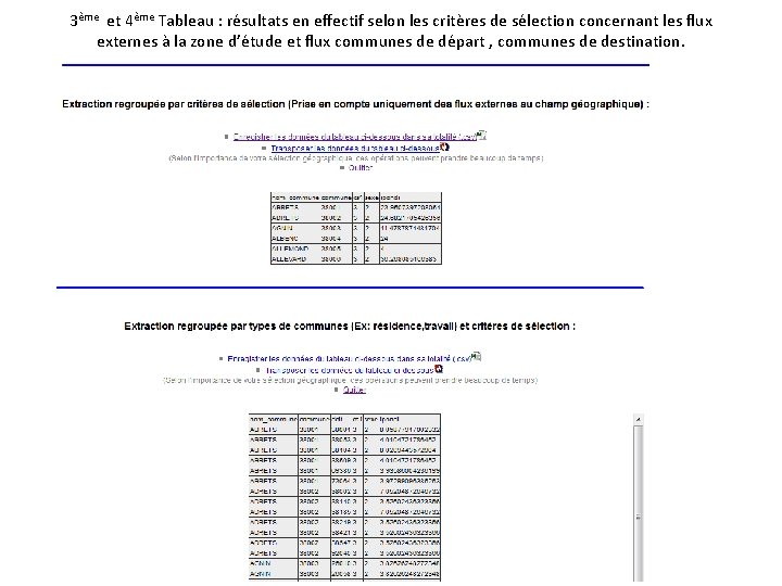 3ème et 4ème Tableau : résultats en effectif selon les critères de sélection concernant