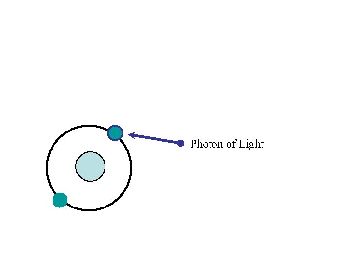 Photon of Light 