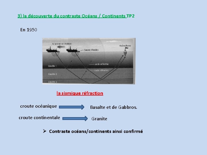 3) la découverte du contraste Océans / Continents TP 2 En 1950 la sismique
