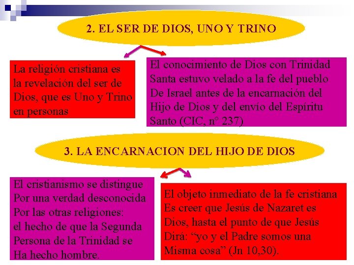 2. EL SER DE DIOS, UNO Y TRINO La religión cristiana es la revelación