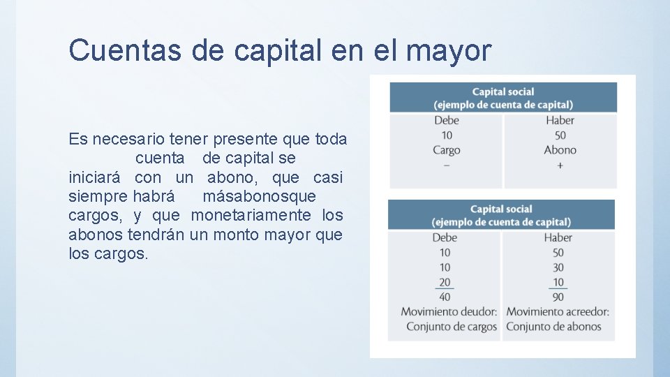 Cuentas de capital en el mayor Es necesario tener presente que toda cuenta de
