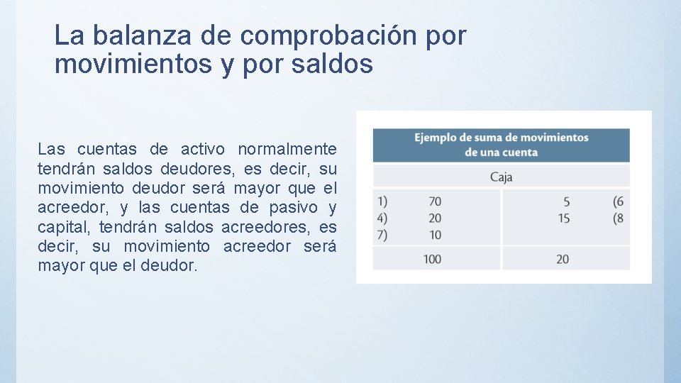 Registros Contables Massiel Torres Septiembre 2017 Registros Contables