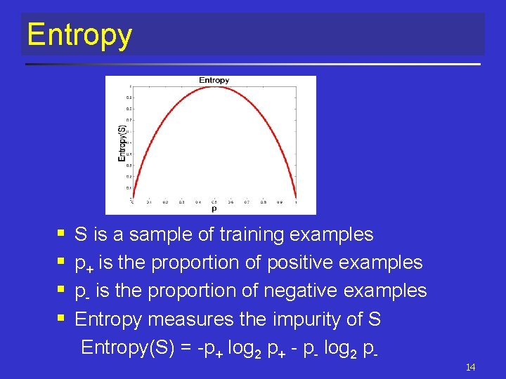 Entropy § § S is a sample of training examples p+ is the proportion Entropy § § S is a sample of training examples p+ is the proportion