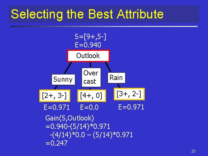 Selecting the Best Attribute S=[9+, 5 -] E=0. 940 Outlook Sunny Over cast Rain