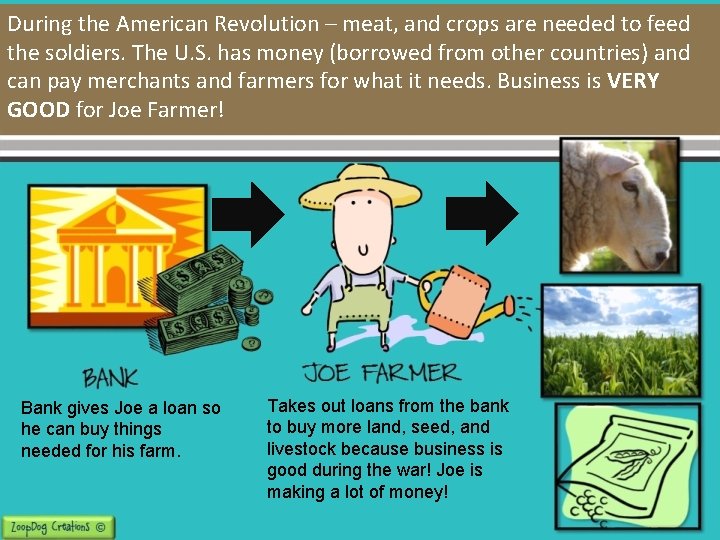 During the American Revolution – meat, and crops are needed to feed the soldiers.