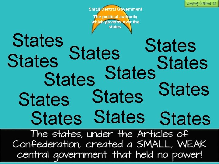 Small Central Government The political authority which governs over the states. States States States
