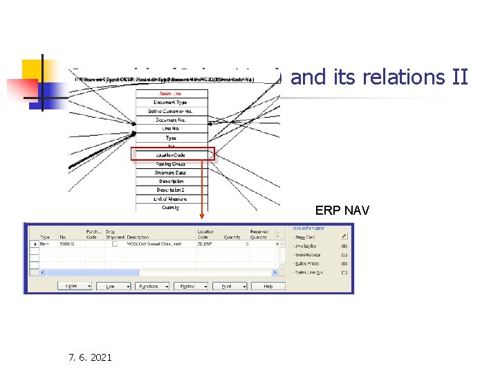 One table (Sales Line) and its relations II ERP NAV 7. 6. 2021 