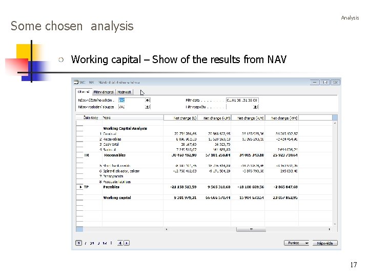 Some chosen analysis Analysis Working capital – Show of the results from NAV 17