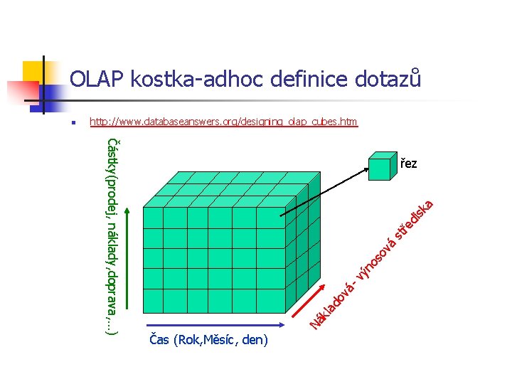 OLAP kostka-adhoc definice dotazů http: //www. databaseanswers. org/designing_olap_cubes. htm a isk ře d st