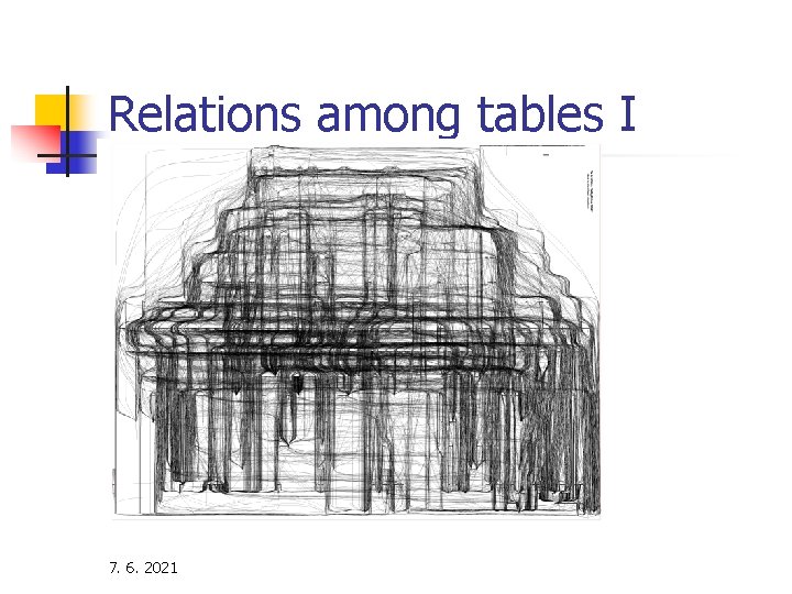 Relations among tables I 7. 6. 2021 