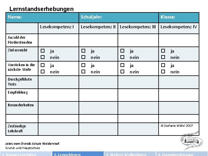 Lernstandserhebungen Name: Schuljahr: Lesekompetenz I Klasse: Lesekompetenz III Lesekompetenz IV Anzahl der Förderstunden Ziel