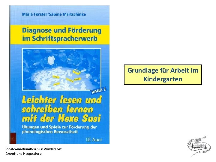 Grundlage für Arbeit im Kindergarten Jobst-vom-Brandt-Schule Waldershof Grund- und Hauptschule 