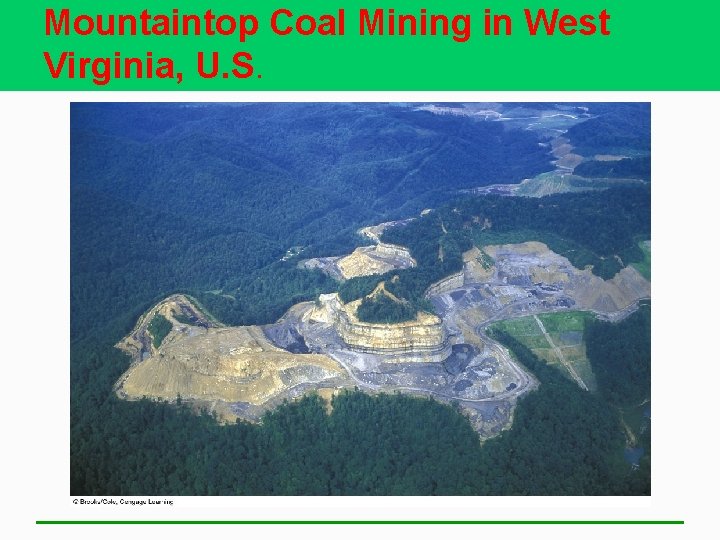 Mountaintop Coal Mining in West Virginia, U. S. 