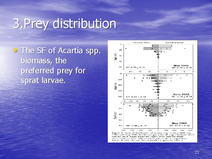 3. Prey distribution • The SF of Acartia spp. biomass, the preferred prey for