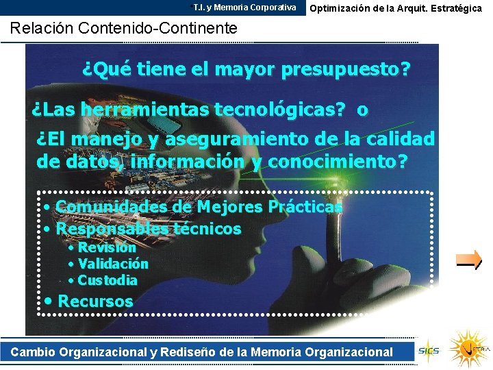  • T. I. y Memoria Corporativa Optimización de la Arquit. Estratégica Relación Contenido-Continente