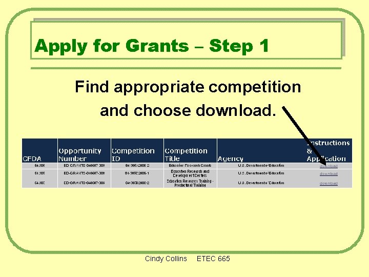 Apply for Grants – Step 1 Find appropriate competition and choose download. Cindy Collins