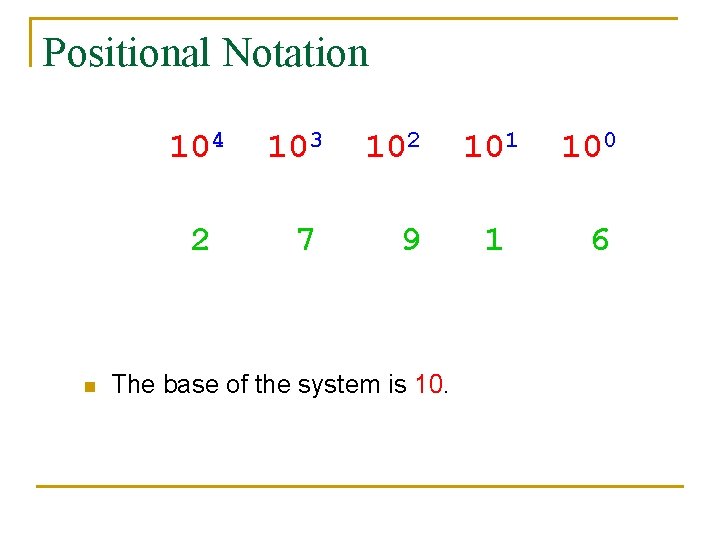 Positional Notation 104 103 102 101 10000 100 10 2 7 9 1 20000+7000