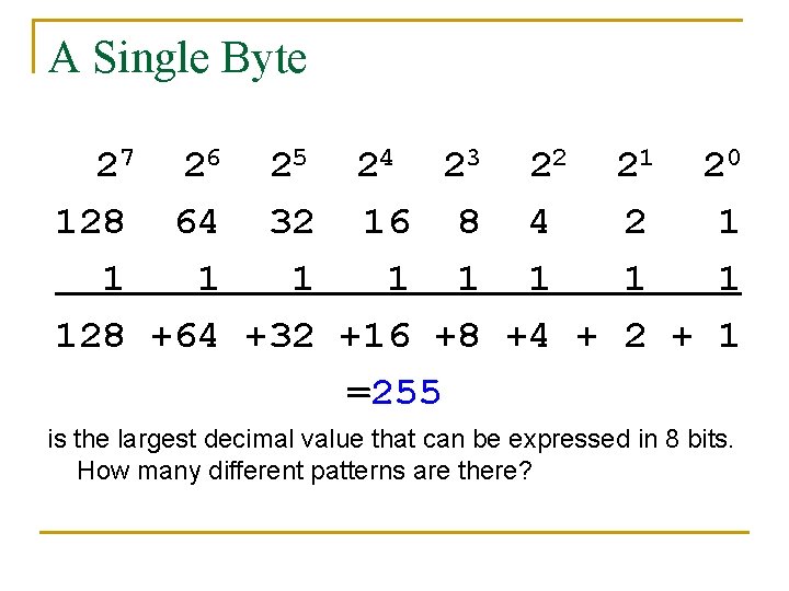 A Single Byte 27 2 6 2 5 2 4 2 3 2 2