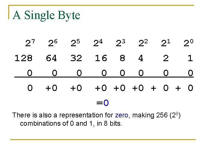 A Single Byte 27 2 6 128 64 0 0 0 +0 25 32