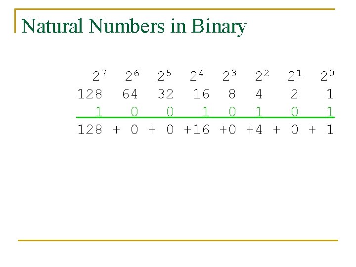 Natural Numbers in Binary 27 2 6 2 5 2 4 2 3 2