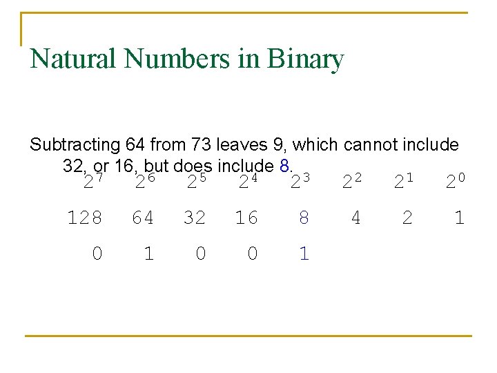 Natural Numbers in Binary Subtracting 64 from 73 leaves 9, which cannot include 32,