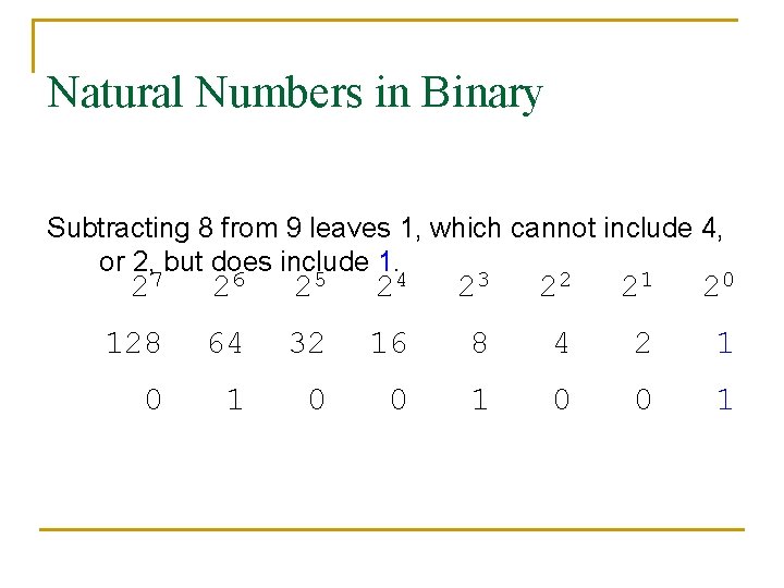 Natural Numbers in Binary Subtracting 8 from 9 leaves 1, which cannot include 4,