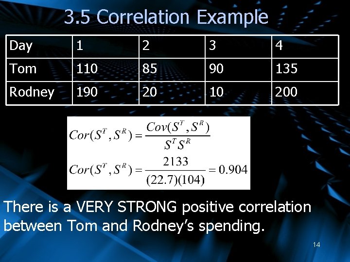 3. 5 Correlation Example Day 1 2 3 4 Tom 110 85 90 135