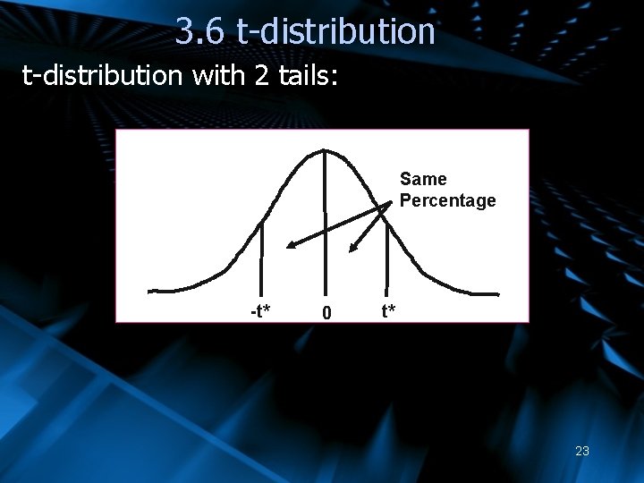 3. 6 t-distribution with 2 tails: Same Percentage -t* 0 t* 23 