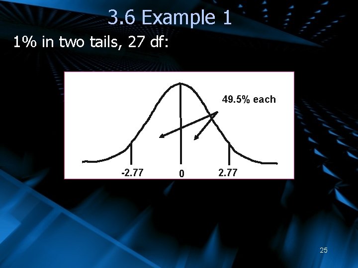 3. 6 Example 1 1% in two tails, 27 df: 49. 5% each -2.