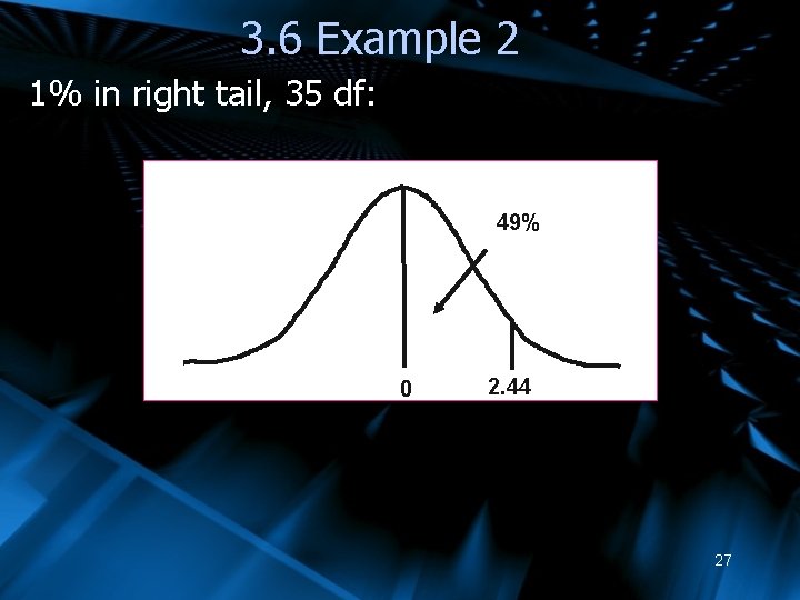 3. 6 Example 2 1% in right tail, 35 df: 49% 0 2. 44