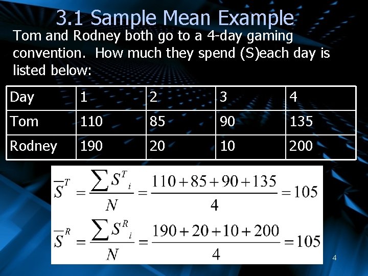 3. 1 Sample Mean Example Tom and Rodney both go to a 4 -day