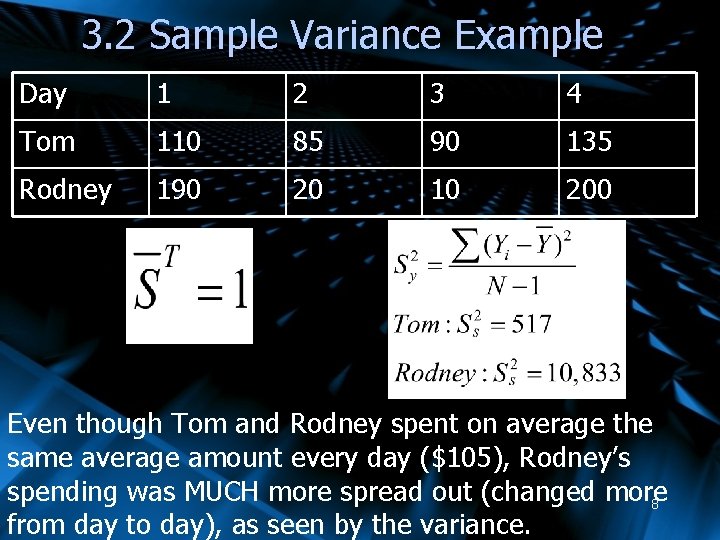 3. 2 Sample Variance Example Day 1 2 3 4 Tom 110 85 90