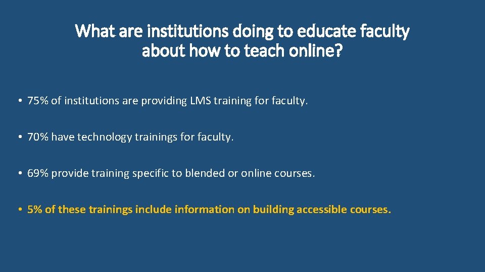 What are institutions doing to educate faculty about how to teach online? • 75%