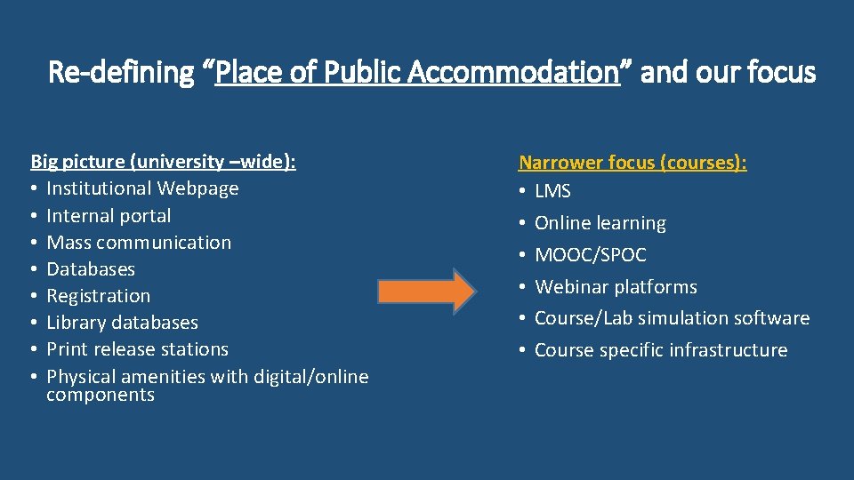 Re-defining “Place of Public Accommodation” and our focus Big picture (university –wide): • Institutional