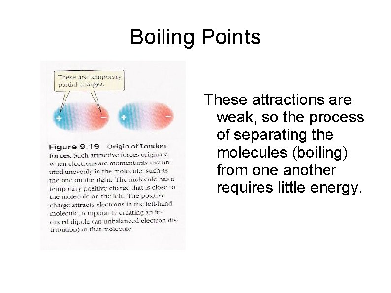 Boiling Points These attractions are weak, so the process of separating the molecules (boiling)