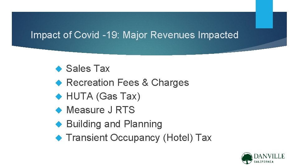 Impact of Covid -19: Major Revenues Impacted Sales Tax Recreation Fees & Charges HUTA