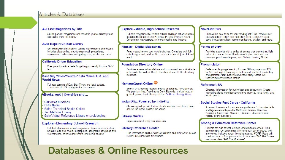 Databases & Online Resources 