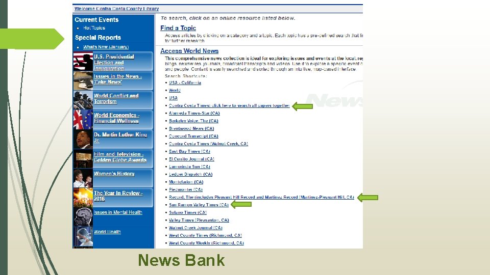 News Bank 