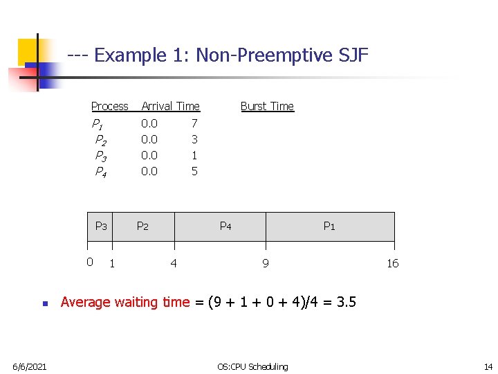--- Example 1: Non-Preemptive SJF Process Arrival Time P 1 P 2 P 3