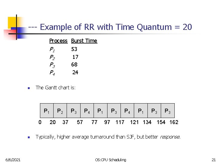 --- Example of RR with Time Quantum = 20 Process Burst Time P 1