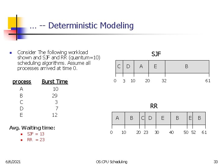 … -- Deterministic Modeling n Consider The following workload shown and SJF and RR