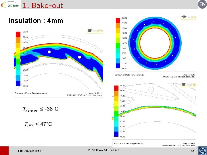1. Bake-out Insulation : 4 mm 14 th August 2012 E. Da Riva, A.